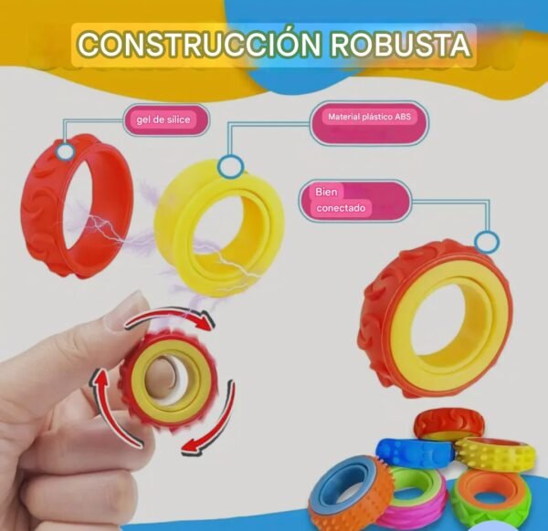 anillo giratorio sensorial